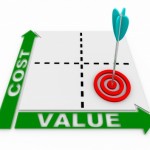 The Importance of Goal Values in Google Analytics