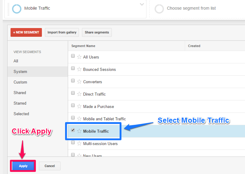 Mobile traffic applied