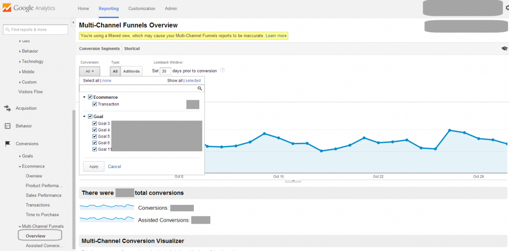 Multichannel reporting