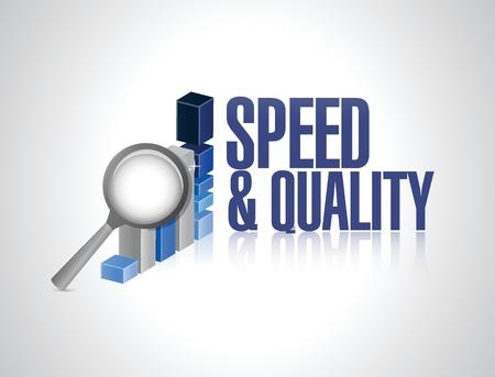 data analysis - speed and quality