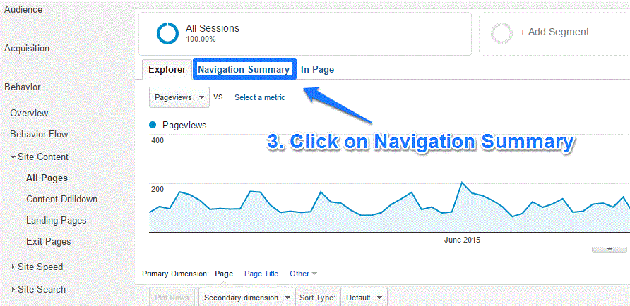 Access navigation summary report - step 2