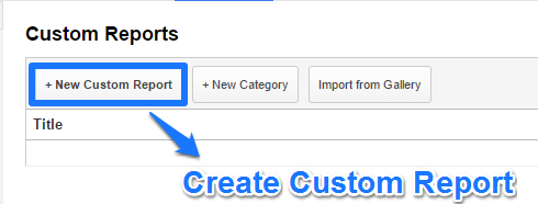 Create Custom Report in Google Analytics