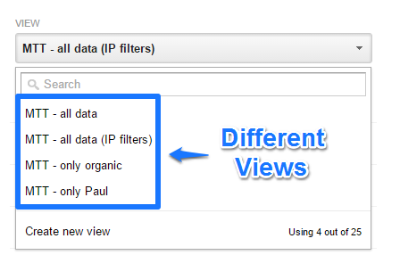 Different Views in Google Analytics