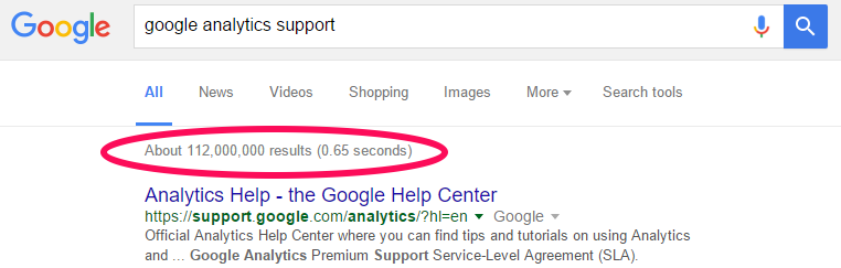 Google Analytics support