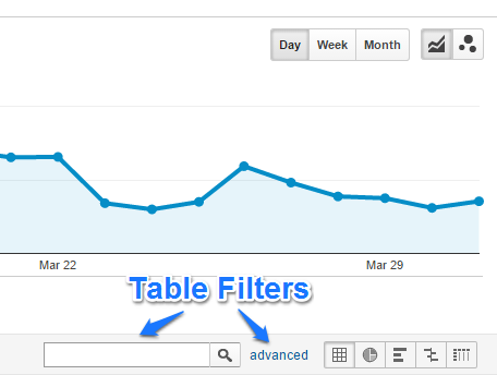 table filters intro