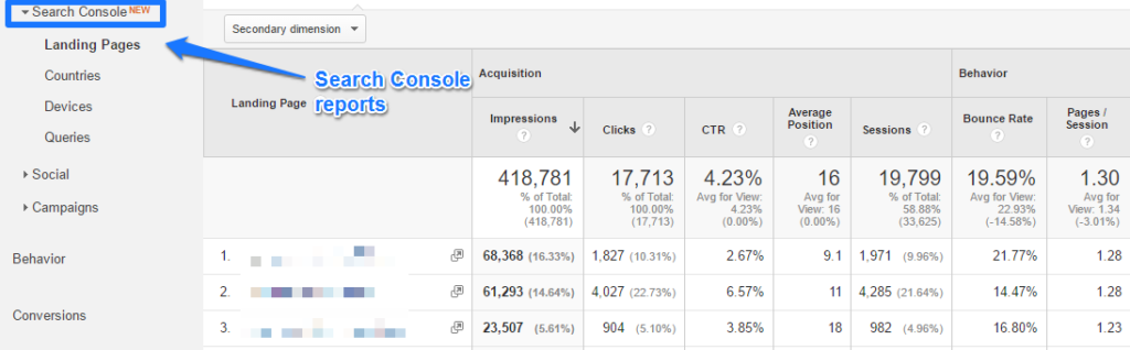 Search Console Google Analytics