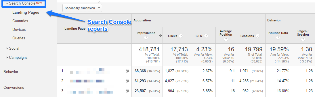 how to use search console reports in