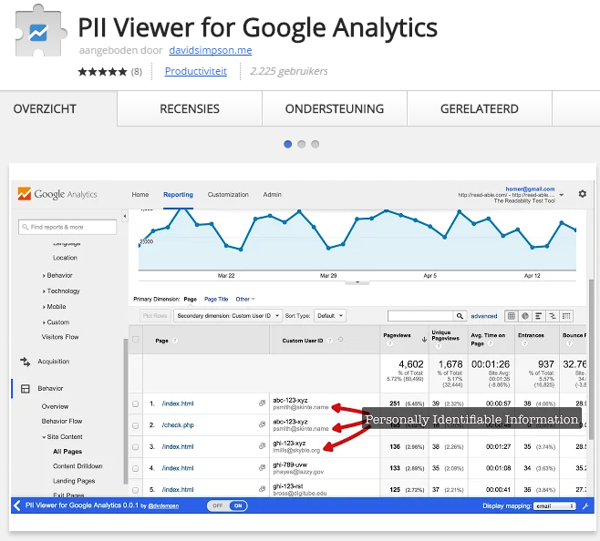 pii-google-analytics-data-viewer
