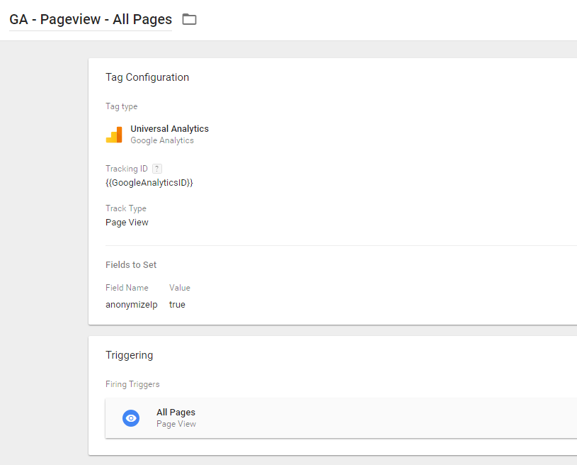 GA - Pageview - All Pages
