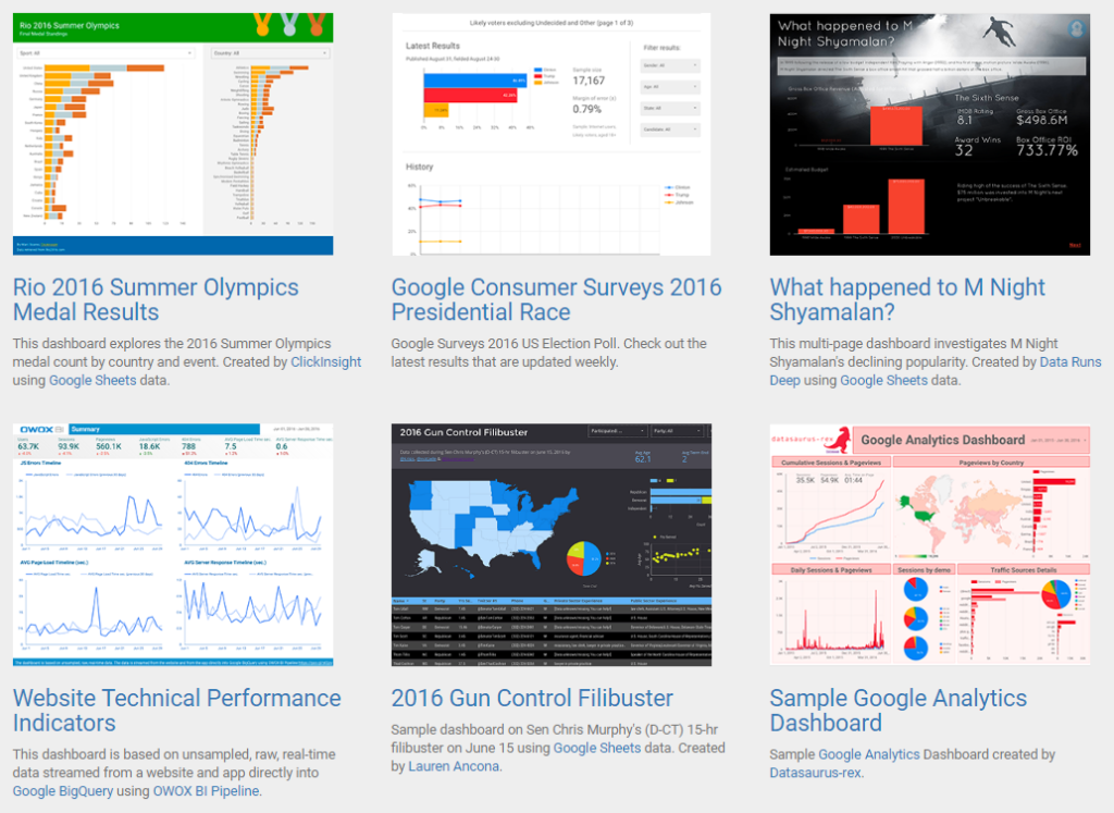 22 Tips To Get Up To Speed With Google Data Studio Online Metrics