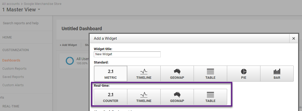 Real-Time Google Analytics dashboard