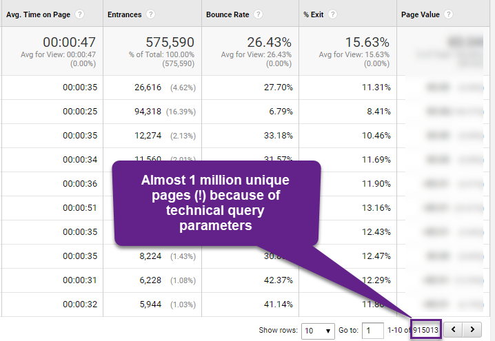 Query parameter exclusion