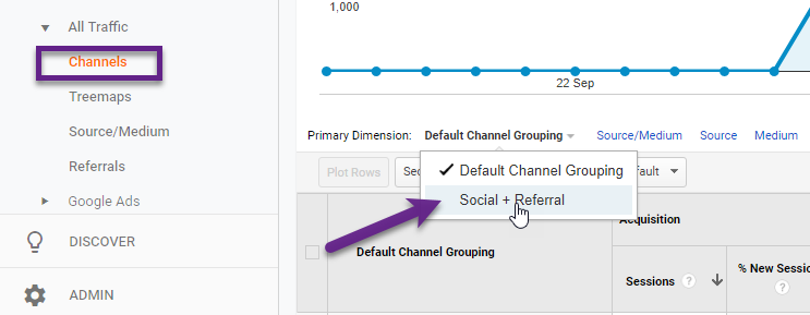 Custom Channel Grouping - Primary Dimension