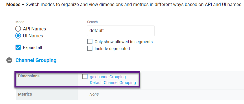 Default Channel Grouping and API