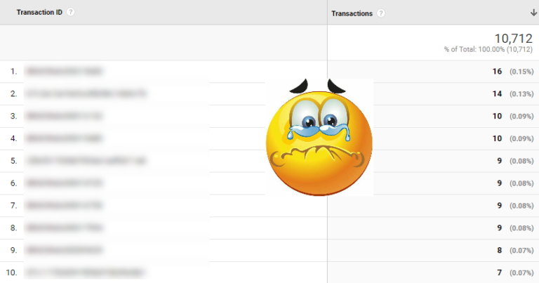 how-to-find-and-fix-duplicate-transactions-in-google-analytics