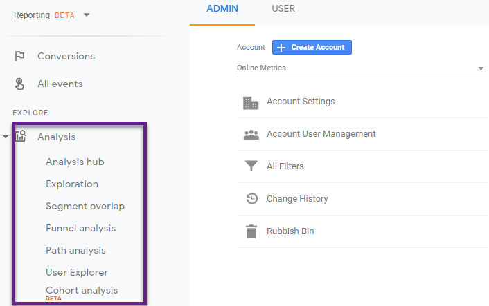 Aplikasi + Web Google Analytics - Bagian Analisis