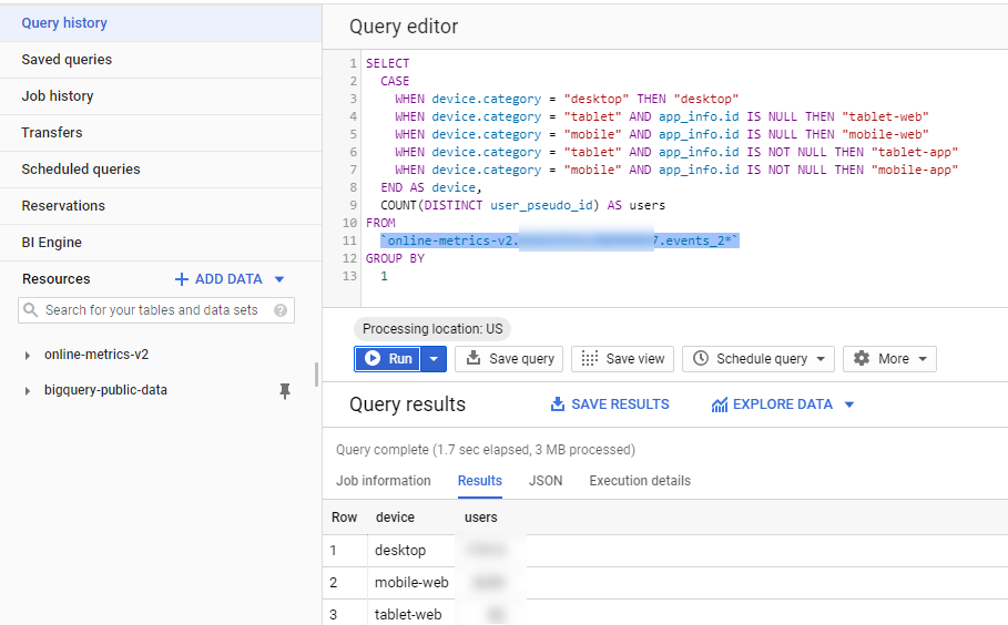 Metrik Online - BigQuery