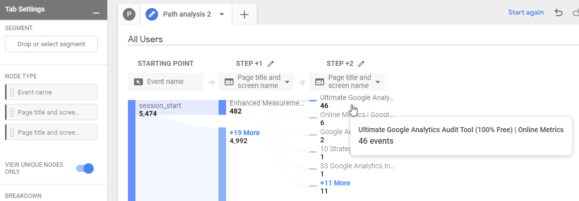 Path analysis - example Enhanced Measurement