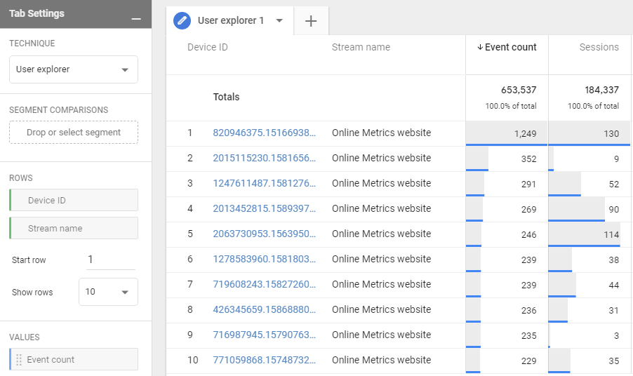 Penjelajah Pengguna - Aplikasi + Web Google Analytics