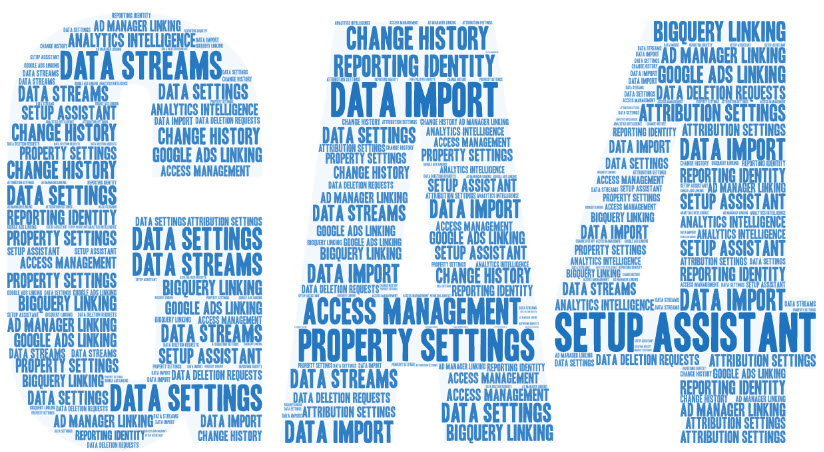 GA4 - Property Settings intro