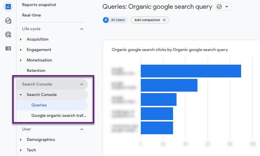 Collections - Search Console reports