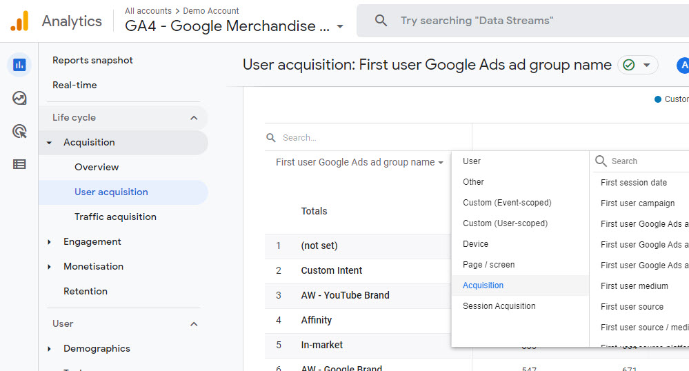 GA4 - Google Ads Campaigns - User acquisition