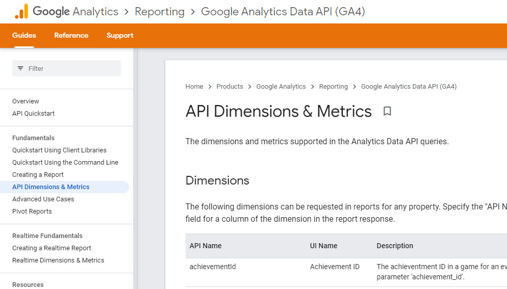 GA4 - API Dimensions & Metrics